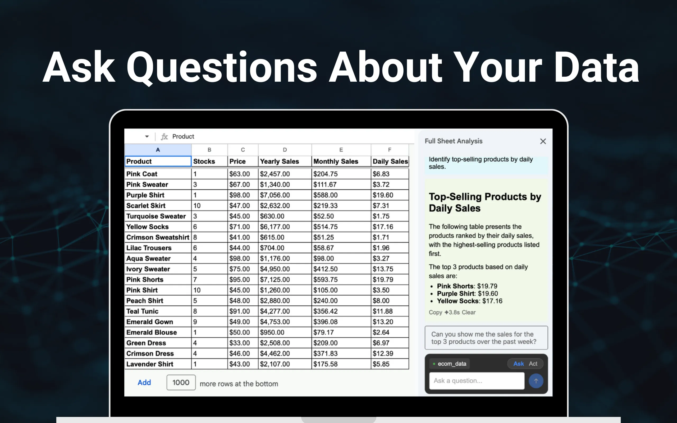 Ask questions about your data